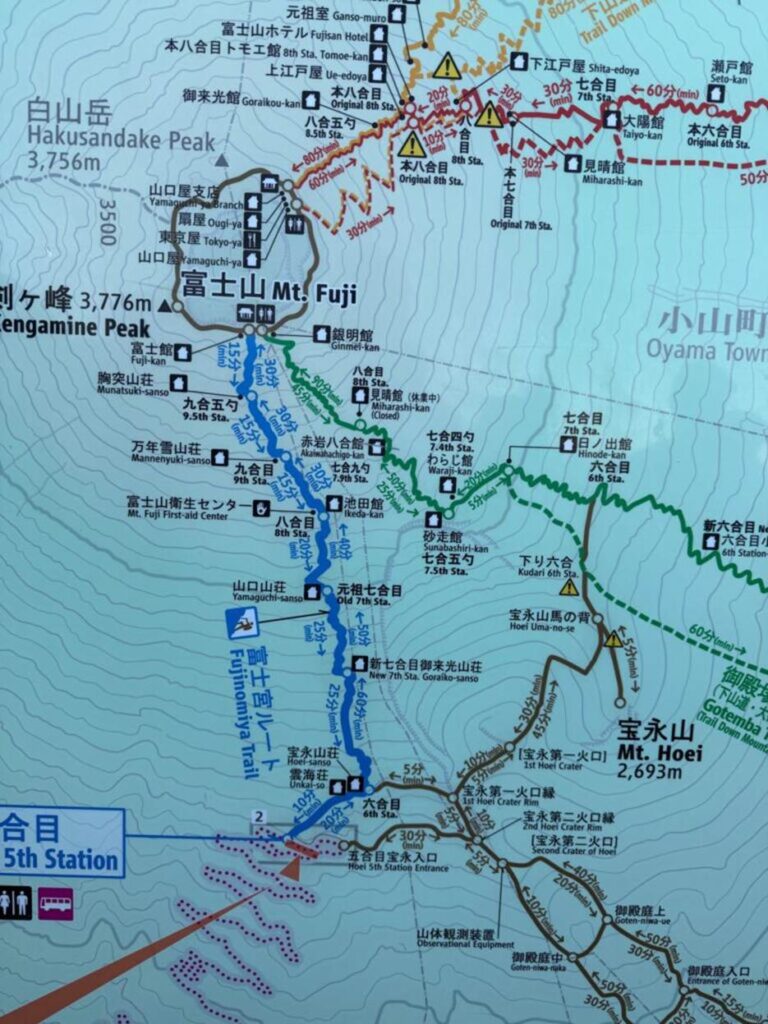 The routes on Mount Fuji,