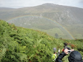 Team training in Wicklow